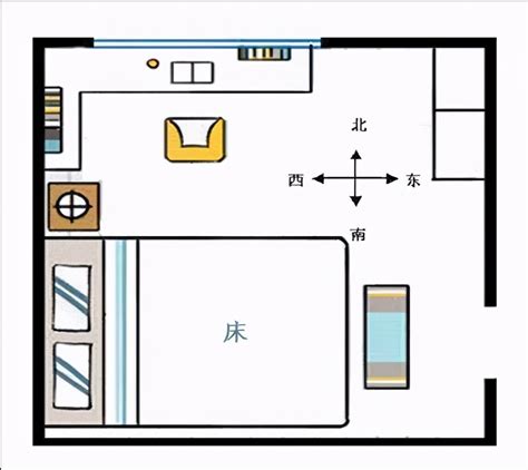 床头朝东|风水学床头朝哪个方向好 卧室床头朝向禁忌图解